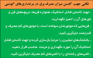 نکاتی جهت بالا بردن کارایی سوخت در مرغداری های گوشتی